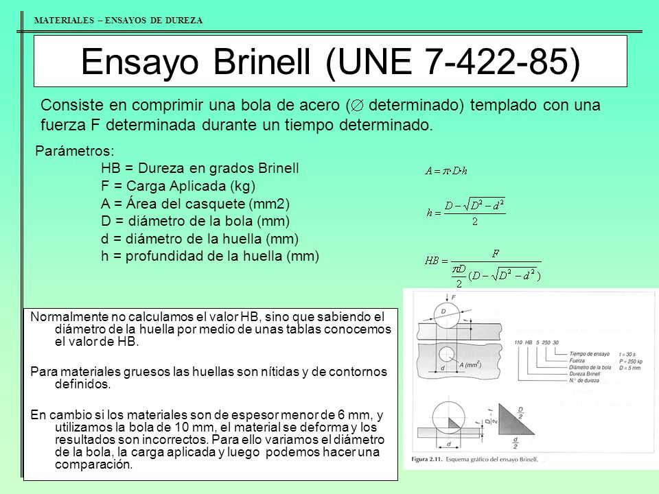 Paar Schlange Mechanisch Ensayo De Dureza Brinell Aufmerksam Pause Neutral